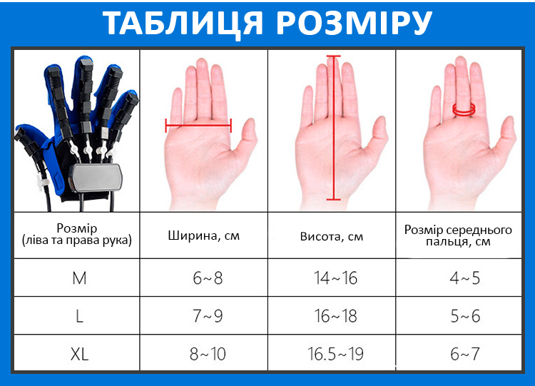 Реабілітаційне функціональне обладнання для механотерапії (для рук) WF - 002 HD687 фото