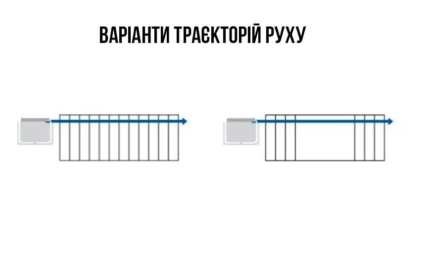 Наклонный лестничный подъёмник (с прямолинейной траекторией движения) VIMEC V64 VIMEC V64 фото