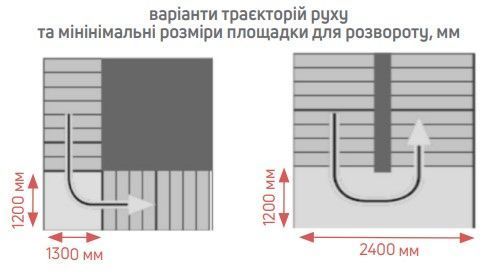 Универсальный лестничный подъёмник на гусеничном ходу LG2004/150/А008 LG2004/150/А008 фото